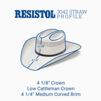 Chapéu Resistol 20X Cross Tie Palha Shantung Cowboy Hat Importado RSCTIE